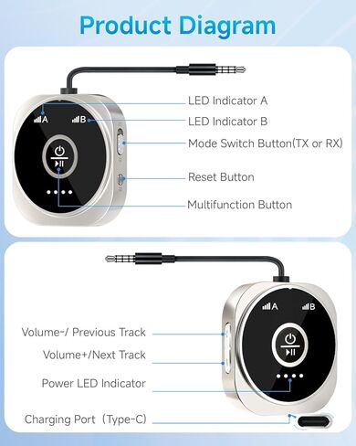 جهاز إرسال بلوتوث 5.4 للطائرة مع زمن استجابة منخفض aptX، يدعم 2 AirPods أو سماعات رأس، وقت تشغيل 24 ساعة، محول صوت لاسلكي AUX 3.5 ملم للستيريو المنزلي، رحلة السفر (فضي) in Saudi Arabia