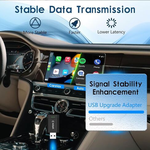 2026 Upgraded Wireless CarPlay Adapter for iPhone – Mini Wired to Wireless Dongle, Fast 5.8GHz WiFi & Bluetooth Connection, Plug & Play, Universal for OEM Wired CarPlay Cars in Saudi Arabia