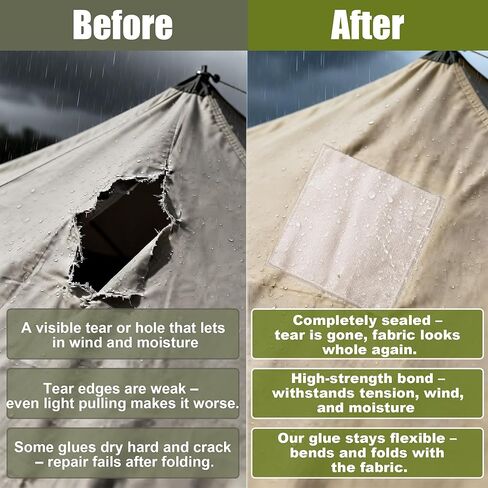 Canvas Patch Kit for Pop Up Camper, Boat Covers, Tarp, Tent Repair Kit with 2 Waterproof Fabric Glue (100ml Each) & 2 Greige Canvas Strips, Outdoor Flexible Repair for Boats, Camping Gear in Saudi Arabia