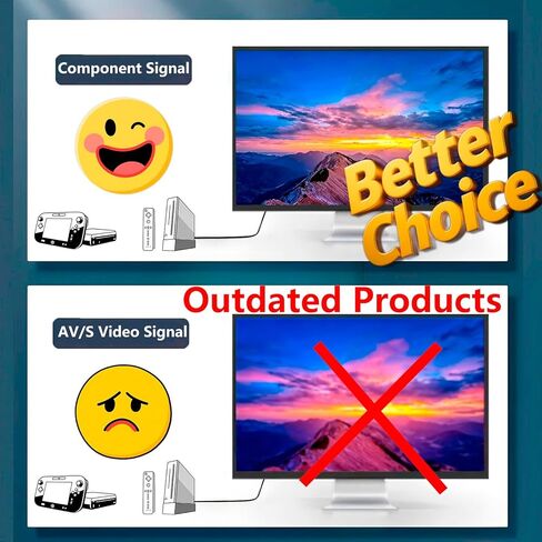 كابل محول Wii إلى HDMI للتلفزيون الذكي YPbPr مكون إشارة فيديو 1080P 2025 إصدار جديد خالٍ من التداخل وتحسين جودة الصورة متوافق مع Nintendo Wii/U in Kuwait