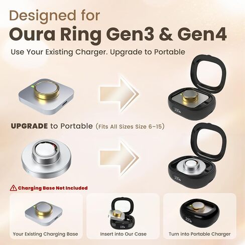 حافظة شحن لاسلكية لهاتف Oura Ring Gen 3 و4، شاحن سفر محمول بقدرة 2000 مللي أمبير في الساعة مع شاشة LED ونافذة شفافة، ما يصل إلى 15 عملية شحن كاملة، تناسب in Kuwait