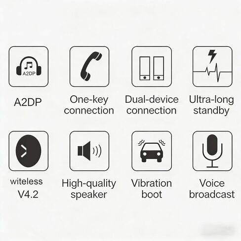 Zopsc Handsfree Bluetooth Car Speakerphone with Dual Connection, Support 2 Phones Simultaneously, Vibration Auto On, 10H Talk Time, Hands Free Calling for Cell Phone in Saudi Arabia