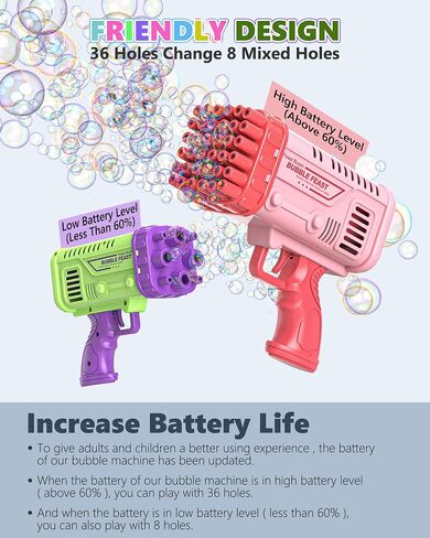 2 Pack Mini Bubble Machine Gun, 36 Holes Bubble Gun Blaster for Kids & Toddlers 3+, Mini Rocket Bubbles Blower with Bubble Solution for Outdoor, Party, Toys, Wedding (Purple & Mint Green) in Saudi Arabia