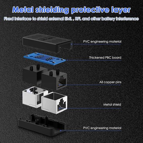 RJ45 Coupler Ethernet Extender for Cat7 Cat6 Cat5 Cat5e Ethernet Coupler Female to Female(6 Pack) in Kuwait