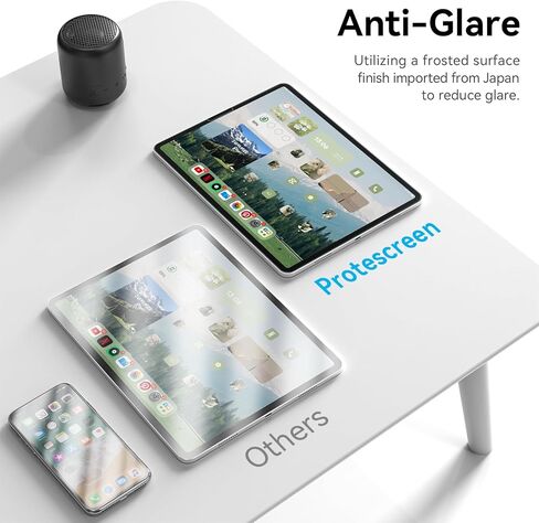 [عبوتان] واقي شاشة مضاد للضوء الأزرق متوافق مع iPad 9/8/7 الجيل (10.2 بوصة، موديل 2021/2020/2019)، واقي شاشة iPad Matte 10.2 مضاد للوهج، فائق الدقة، مضاد للخدش، مضاد لبصمات الأصابع in Kuwait