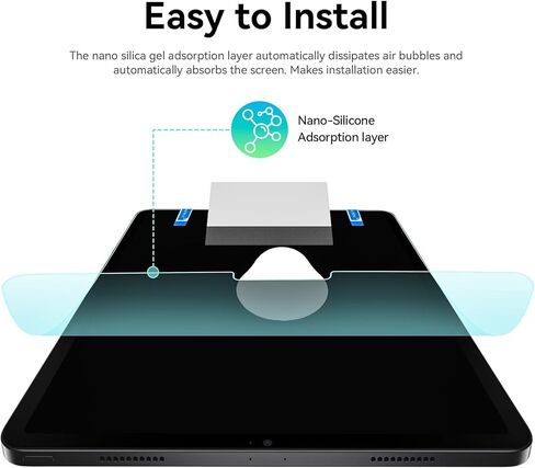 [عبوتان] واقي شاشة مضاد للضوء الأزرق متوافق مع iPad 9/8/7 الجيل (10.2 بوصة، موديل 2021/2020/2019)، واقي شاشة iPad Matte 10.2 مضاد للوهج، فائق الدقة، مضاد للخدش، مضاد لبصمات الأصابع in Kuwait