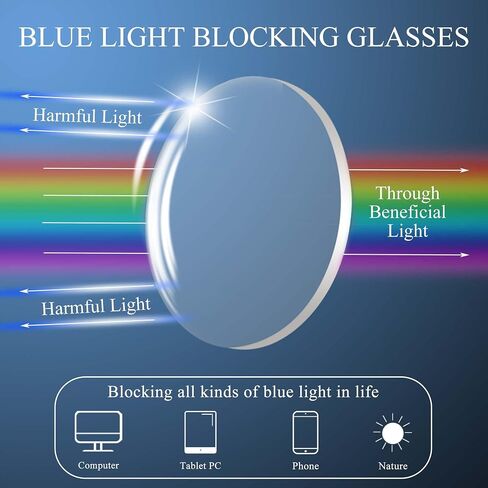 نظارات حجب الضوء الأزرق للرجال والنساء، نظارات نصف إطار UV400، عدسات شفافة مضادة لإجهاد العين، ألعاب الكمبيوتر in Kuwait
