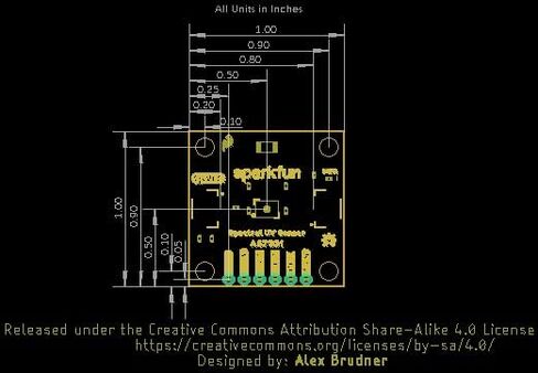 SparkFun Spectral UV Sensor - AS7331 (Qwiic) -Four Operating Modes, High Dynamic Range: Up to 3.43E+10 (Resolution multiplied by gain Range) Operating Voltage: 2.7V-3.6V, Dimensions: 1.0in x 1.0in in Saudi Arabia