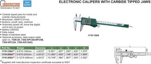 INSIZE 1110-200A Electronic Caliper with Carbide Tipped Jaws, 0-8"/0-200 mm in Saudi Arabia