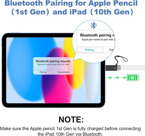 USB C to Pencil Adapter for Apple Pencil 1st Generation (2 Pack), for Lightning Pencil Female to USB-C Male Charger Adapter Type C Bluetooth Pair Connector Specific for iPad 10th Gen - Charging Only in Saudi Arabia