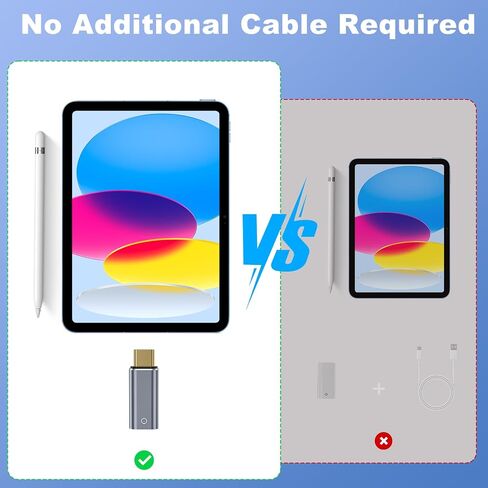 USB C to Pencil Adapter for Apple Pencil 1st Generation (2 Pack), for Lightning Pencil Female to USB-C Male Charger Adapter Type C Bluetooth Pair Connector Specific for iPad 10th Gen - Charging Only in Saudi Arabia