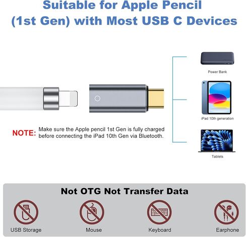 USB C to Pencil Adapter for Apple Pencil 1st Generation (2 Pack), for Lightning Pencil Female to USB-C Male Charger Adapter Type C Bluetooth Pair Connector Specific for iPad 10th Gen - Charging Only in Saudi Arabia