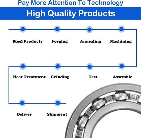 Fit for Polaris Ranger 570 800 900 1000 RZR Front Differential Bearing & Seal Kit OEM Replaces 1332842 3235174 3235171 25-2075 in Saudi Arabia