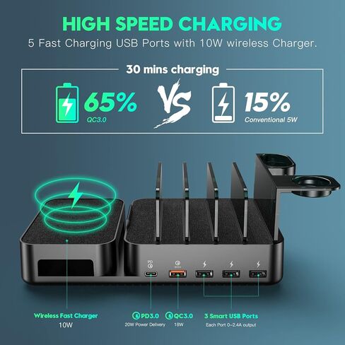 Charging Station for Multiple Devices,75W 5 Ports Wireless Charging Station with PD 20W USB-C & QC 3.0,7 Short Charging Cables Included for iPhone iPad,Tablets in Saudi Arabia