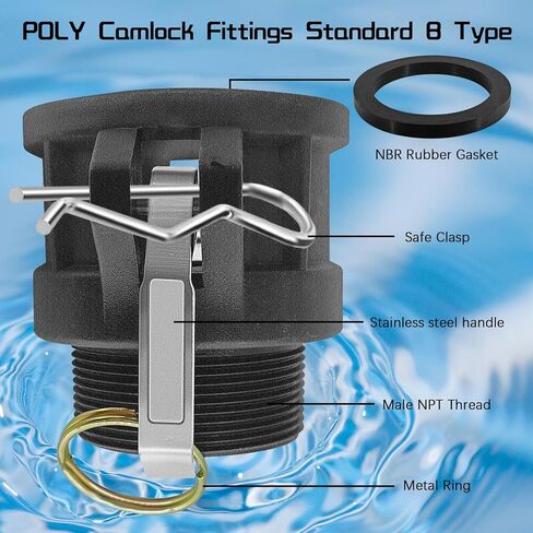 قطعتان من تركيبات قفل الكاميرا من مادة البولي بروبيلين، تركيبات قفل كامة من البلاستيك بولي بروبلين من النوع B وخرطوم الأخدود، 2 بوصة أنثى × 2 بوصة موصل اقتران قفل كامة ذكر (2 بوصة) in Kuwait