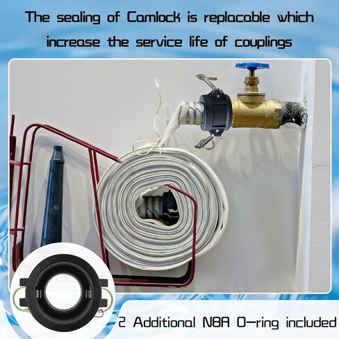 قطعتان من تركيبات قفل الكاميرا من مادة البولي بروبيلين، تركيبات قفل كامة من البلاستيك بولي بروبلين من النوع B وخرطوم الأخدود، 2 بوصة أنثى × 2 بوصة موصل اقتران قفل كامة ذكر (2 بوصة) in Kuwait