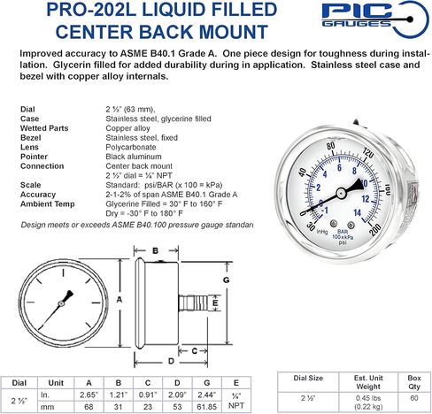 مقاييس PIC PRO-202L-254P مقياس الضغط الصناعي المملوء بالجلسرين في الخلف مع علبة SS، أجزاء داخلية من النحاس، عدسة بلاستيكية، قرص 2.5 بوصة، نطاق 0/3000 رطل لكل بوصة مربعة، 1/4 بوصة ذكر NPT in Kuwait