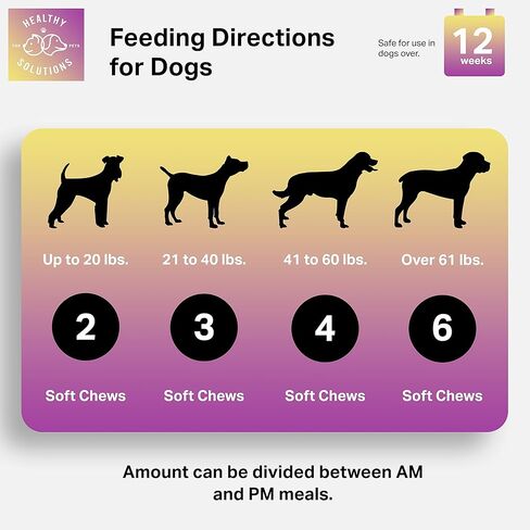 Salmon Oil Bites for Dog Skin and Coat - Supplement Supports Healthy Skin & Glossy Coat - Enhanced with DHA, EPA, Omega-3 & Omega-6 - for Dogs & Cats - 180 Soft Chews - Made in USA in Kuwait