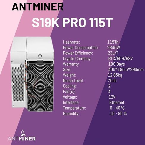 New BTC Miner Antminer S19k Pro 115TH/s 2645W ASIC Bitcoin Miner Antminer S19Kpro BTC Mining in Stock by META Space (S19k Pro 115T 2645W) in Saudi Arabia