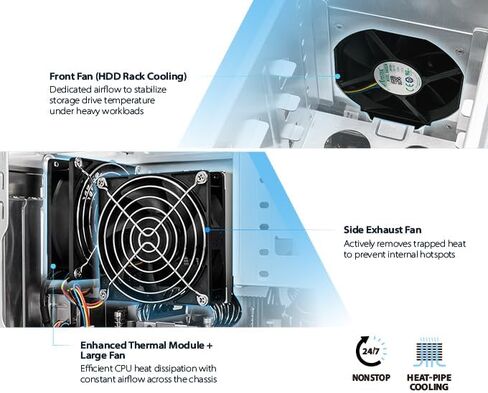 Shuttle XPC Cube SB860R8 Mini Barebone PC Intel B860 Chipset Supports Intel Core Ultra 200 Series LGA 1851 CPU 500 watt (80 Plus Gold) Flex PSU (CPU, RAM, SSD, HDD, and OS are NOT Included) in Saudi Arabia