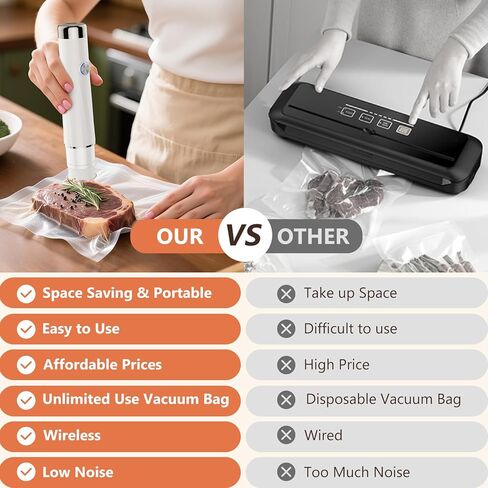 Vacuum Sealer For Food (Compact Vacuum Sealers+30 Reusable Vacuum Bags), Powerful Handheld Vacuum Sealer for 10X Preservation & Fresh in Saudi Arabia