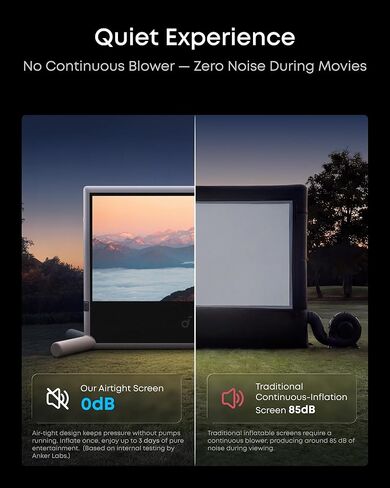 شاشة مسرح Soundcore Nebula مقاس 200 بوصة صامتة قابلة للنفخ مع تصميم محكم الهواء من أجل عدم الضوضاء، مضخة تعمل بالبطارية، هيكل مقاوم للرياح، مادة مضادة للتجاعيد للحصول على جودة صورة حادة in Saudi Arabia