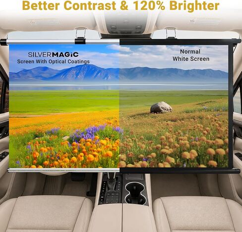 Car Projector Screen, 42 Inch 16:9 ALR Coating, Pull Down and Auto Retract,Wrinkle-Free Small Projector Movie Screen for SUV, Camping, RV, Indoor Outdoor Use by SilverMagic in Saudi Arabia