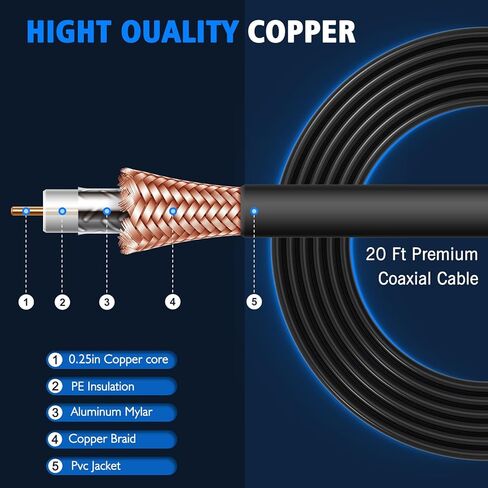 2026 Upgraded TV Antenna Indoor,TV Antenna for Smart TV 3500+ Miles Range, TV Antenna for Local Channels with 360° Signal Booster Supports 4K 8K 1080p All TVs-Digital TV Antennas 25FT Coaxial Cable in Saudi Arabia