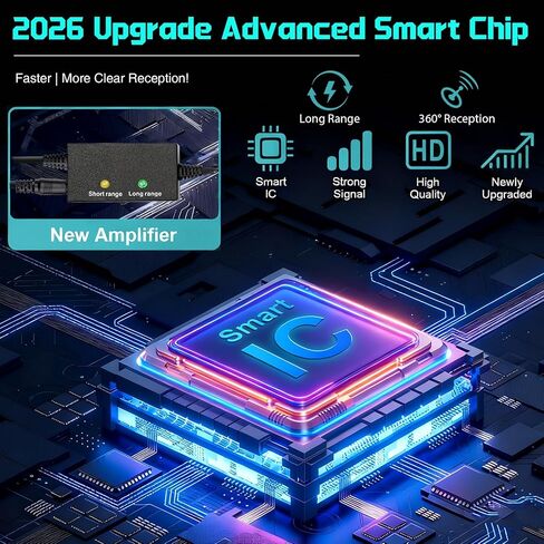هوائي تلفزيون داخلي بنطاق يزيد عن 3800 ميل، أقوى هوائي رقمي مطور لعام 2026 للتلفزيون الذكي، وهوائيات عالية الدقة مع مكبر صوت يدعم أجهزة التلفزيون الذكية وأجهزة التلفزيون القديمة، واستقبال 360 درجة لـ 8K 4K 1080P - كابل طويل بطول 30 قدمًا in Kuwait