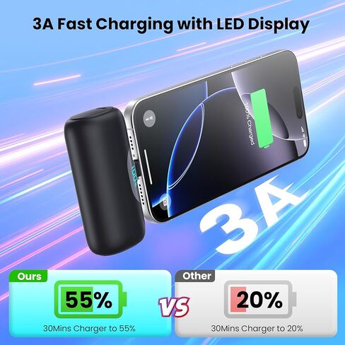 شاحن محمول صغير لسلسلة iPhone 17/16/15، بطارية شحن USB-C سريعة الشحن بقدرة 5500 مللي أمبير في الساعة PD، شاحن هاتف محمول بحجم جيب السفر لهاتف iPhone17/17Pro/17Pro Max/Air/16/15، Samsung، Android إلخ in Kuwait
