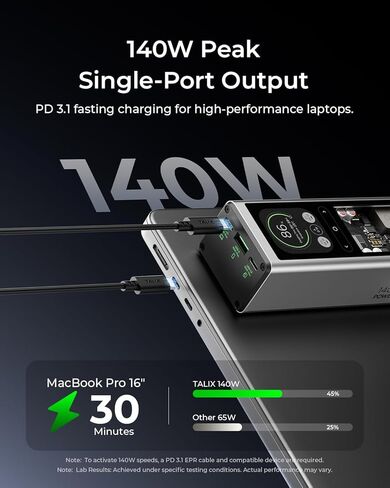 TALIX 140W Power Bank, 20000mAh Laptop Power Bank, PD 3.1 Fast Charging Portable Charger with 3 Ports, Digital Display, Battery Pack for MacBook, Lenovo, Dell, iPhone, Samsung, TSA Approved in Kuwait