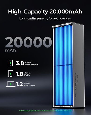 TALIX 140W Power Bank, 20000mAh Laptop Power Bank, PD 3.1 Fast Charging Portable Charger with 3 Ports, Digital Display, Battery Pack for MacBook, Lenovo, Dell, iPhone, Samsung, TSA Approved in Kuwait