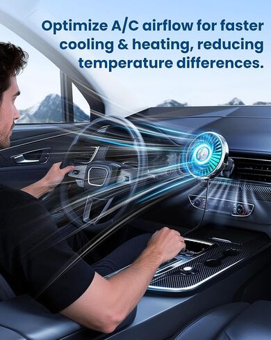 USB Car Fan, Electric Fan for Air Vent, Personal Vehicle Fan, Mini Air Circulator for Sedan, SUV, Truck, Van, 3-Speed Adjustable, Powerful Airflow. in Saudi Arabia