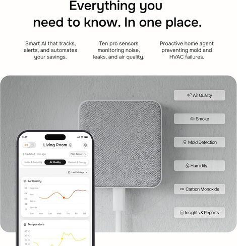 Layla Smart Home Agent — 9-in-1 Smart Sensor, Noise & Motion Detector, Air Quality Monitor with CO2, bVOC, Humidity & Energy Tracking | AC Controller, Works with Alexa & Google Home | No Subscription in Saudi Arabia