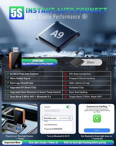 محول CarPlay اللاسلكي لهاتف iPhone، 2026، محول لاسلكي Android Auto CarPlay 2 في 1، تحويل سلكي إلى لاسلكي، سريع ومستقر، التوصيل والتشغيل، متوافق مع سيارات CarPlay السلكية من المصنع 2016+ in Kuwait
