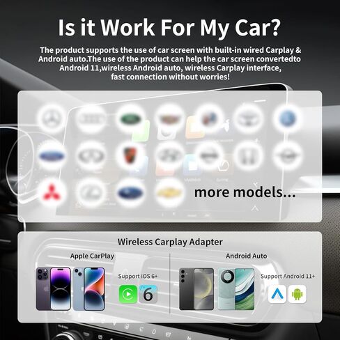 محول CarPlay اللاسلكي لأجهزة Apple iPhone - محول رابط Airplay Mirror Link 4 في 1، اتصال سلس متعدد المستخدمين يحول السلكية إلى محول CarPlay اللاسلكي - بدون زمن انتقال من iOS 10+ إلى الشاشة مع USB-C in Kuwait