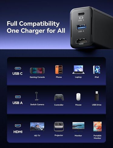 JSAUX 65W Switch Dock with 4K@60Hz HDMI, 65W PD Fast Charging, USB A Port, USB C TV Docking Station Compatible with Switch/Steam Deck/ROG Ally/Samsung/iPad/MacBook and More - OmniCentro Charger Dock in Saudi Arabia