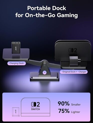 JSAUX 65W Switch Dock with 4K@60Hz HDMI, 65W PD Fast Charging, USB A Port, USB C TV Docking Station Compatible with Switch/Steam Deck/ROG Ally/Samsung/iPad/MacBook and More - OmniCentro Charger Dock in Saudi Arabia