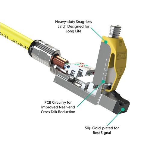 LINKUP - [GHMT & DSX8000 Certified Cat8 Ethernet Cable Connector (12-Pack) RJ45 Metal Tool Free Easy Termination Plug | for 2000MHz 2GHz 40G Double Shielded Solid LAN Cable 22AWG-24AWG in Saudi Arabia