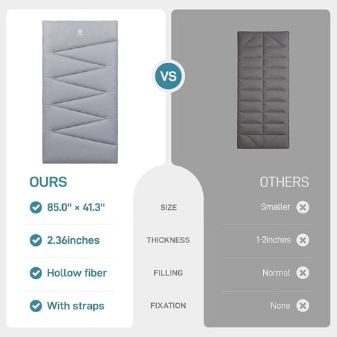 EVER ADVANCED 85" Extra Wide Sleeping Pad for Camping, 2.36" Thick Cotton Camping Mattress Pad with Carry Bag, Portable Roll Up Camping Cot Pad for Adults, Tent, SUV, Travel & Floor in Saudi Arabia