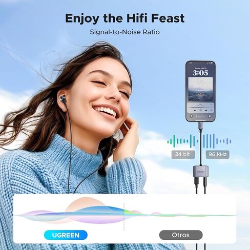 UGREEN USB C to 3.5mm Audio and Charger Adapter 2 in 1 Type C to Aux Headphone Jack with PD 60W Charging Dongle for Earbuds Compatible with iPhone 17 16 Pro Max, Galaxy S26 S25 Ultra iPad Pro Switch 2 in Saudi Arabia