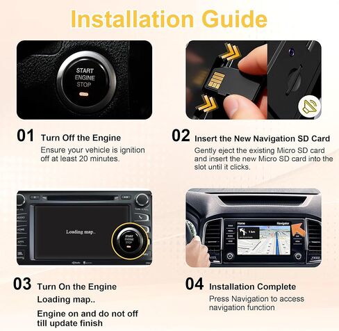 2026 Latest Navigation SD Card GPS Map Update 86271-0E077 for Toyota Highlander, Tacoma, Sienna, RAV4, Tundra, 4Runner, Prius, Venza, Mirai, Corolla, Camry, Avalon, Toyota Map Card for USA/Canada in Saudi Arabia