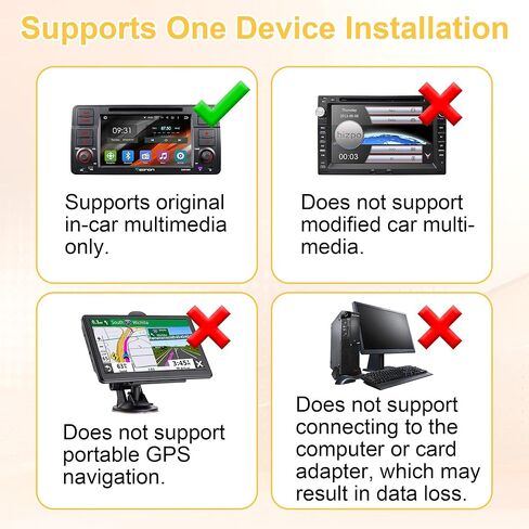 2026 Latest Navigation SD Card GPS Map Update 86271-0E077 for Toyota Highlander, Tacoma, Sienna, RAV4, Tundra, 4Runner, Prius, Venza, Mirai, Corolla, Camry, Avalon, Toyota Map Card for USA/Canada in Saudi Arabia