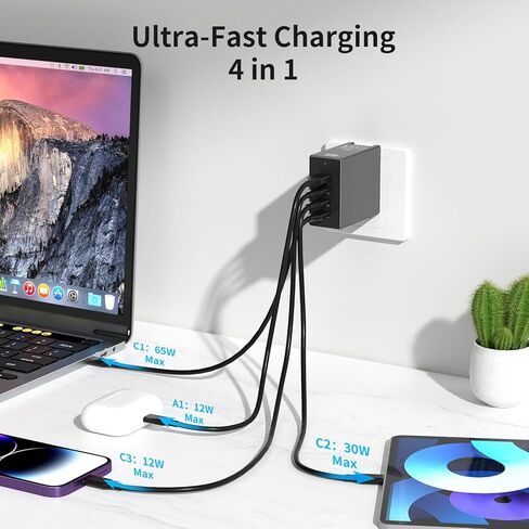 Minthouz Phone Charger Fast 130W Charging, Type C Wall Charger Block Universal Travel Charger for iPhone 17/17 Plus/17 Pro Max/16/16 Plus/16 Pro Max/15 Pro Max/iPad Pro in Saudi Arabia