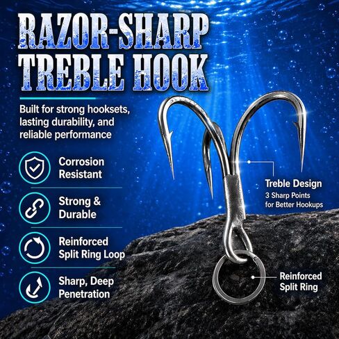 Pack for Trail Bass Fishing Lures 5pcs with Box, 0.53oz Jigging Spoon Fishing Jigs with Razor Sharp Treble Hooks, Holographic Flash Finish, 3D Eyes, Feather Teaser, Fishing Gifts for Men in Saudi Arabia