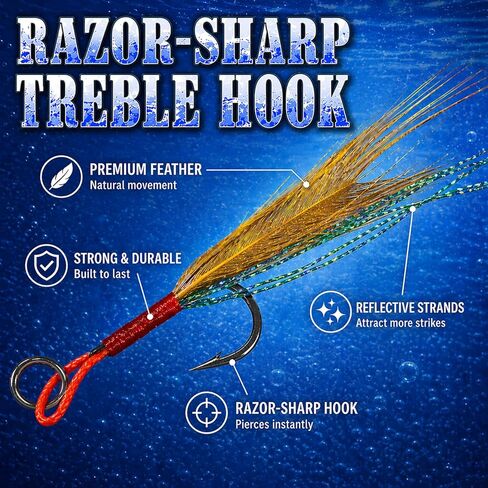 Pack for Trail Bass Fishing Lures 5pcs with Box, 0.53oz Jigging Spoon Fishing Jigs with Razor Sharp Treble Hooks, Holographic Flash Finish, 3D Eyes, Feather Teaser, Fishing Gifts for Men in Saudi Arabia