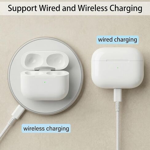 حافظة شحن بديلة من OLEBAND لأجهزة AirPods الجيل الرابع USB-C، حافظات شاحن لاسلكية متوافقة مع حافظة بديلة من الجيل iPod 4، تدعم اقتران الأسنان الزرقاء، (أبيض) in Saudi Arabia