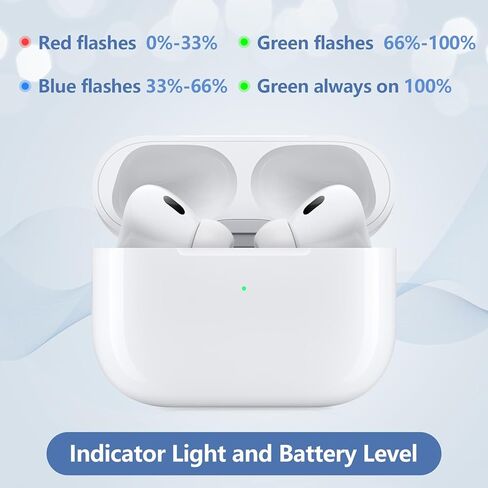 حافظة شحن لاسلكية بديلة لأجهزة AirPods Pro الجيل الأول والثاني، منفذ USB-C مع زر الاقتران والمزامنة، حافظة شحن بديلة Airpods Pro 2 تدعم حافظة شحن Airpods pro 2 اللاسلكية in Kuwait