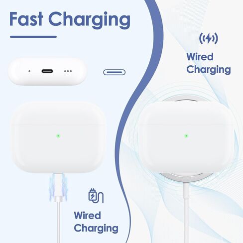 حافظة شحن لاسلكية بديلة لأجهزة AirPods Pro الجيل الأول والثاني، منفذ USB-C مع زر الاقتران والمزامنة، حافظة شحن بديلة Airpods Pro 2 تدعم حافظة شحن Airpods pro 2 اللاسلكية in Kuwait