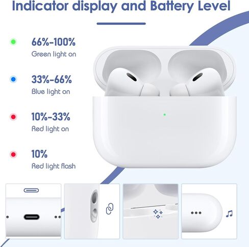 حافظة شحن لاسلكية بديلة لأجهزة AirPods Pro الجيل الأول والثاني، منفذ USB-C مع زر الاقتران والمزامنة، حافظة شحن بديلة Airpods Pro 2 تدعم حافظة شحن Airpods pro 2 اللاسلكية in Kuwait